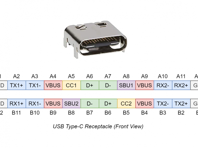 ANSI C Basic Lightweight NMEA Parser for GPS – Beyondlogic